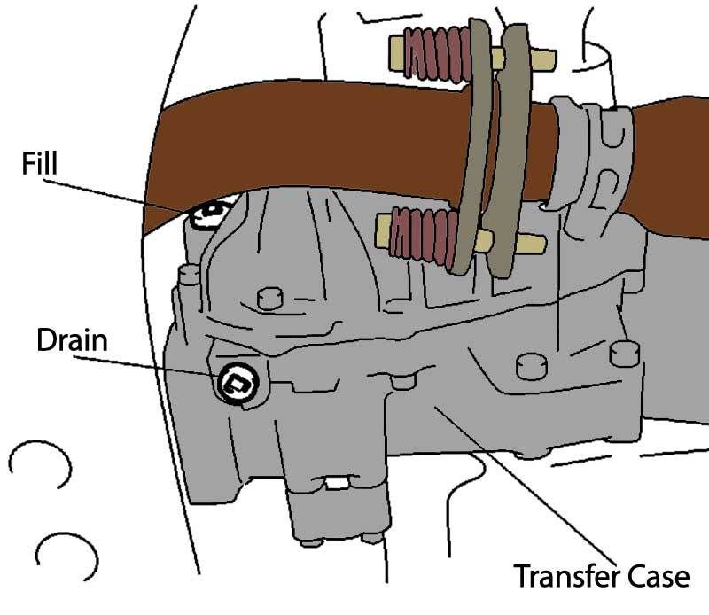 Transfer case question? - Suzuki Forums: Suzuki Forum Site